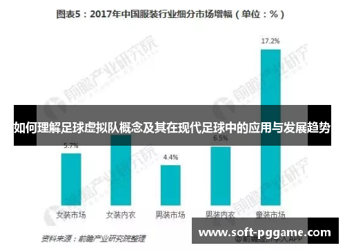 如何理解足球虚拟队概念及其在现代足球中的应用与发展趋势