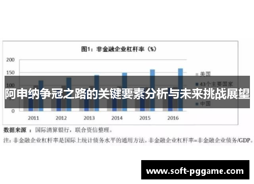 阿申纳争冠之路的关键要素分析与未来挑战展望 阿申纳争冠之路的关键要素分析与未来挑战展望