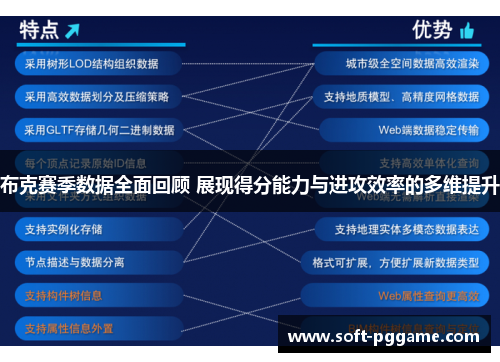 布克赛季数据全面回顾 展现得分能力与进攻效率的多维提升 布克赛季数据全面回顾 展现得分能力与进攻效率的多维提升