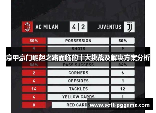 意甲豪门崛起之路面临的十大挑战及解决方案分析 意甲豪门崛起之路面临的十大挑战及解决方案分析