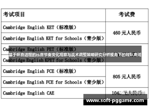 基于杯赛进程的比赛节奏变化观察与战术调整策略研究分析视角下的球队表现 基于杯赛进程的比赛节奏变化观察与战术调整策略研究分析视角下的球队表现