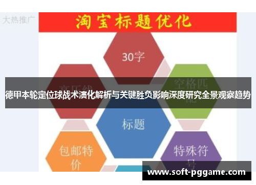 德甲本轮定位球战术演化解析与关键胜负影响深度研究全景观察趋势 德甲本轮定位球战术演化解析与关键胜负影响深度研究全景观察趋势