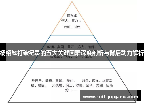 杨绍辉打破纪录的五大关键因素深度剖析与背后动力解析 杨绍辉打破纪录的五大关键因素深度剖析与背后动力解析