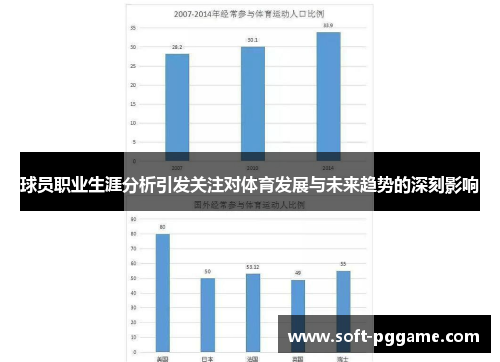 球员职业生涯分析引发关注对体育发展与未来趋势的深刻影响 球员职业生涯分析引发关注对体育发展与未来趋势的深刻影响